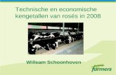 Technische en economische kengetallen van rosés in 2008 Willeam Schoonhoven.