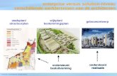 © 2004 prof. dr. Daan Rijsenbrij - All rights reserved stadsplan/ structuurplan wijkplan/ bestemmingsplan gebouwontwerp enterprise versus solution-niveau.