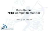 Resultaten NHB Competitiemonitor 25m1p en Indoor.