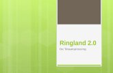 Ringland 2.0 De Totaaloplossing. Ringland is prachtig id  Extra (groene) ruimte door overkapping – nodig om 100.000 bewoners tegen 2030 te verwelkomen.