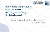 Kansen voor een duurzaam Hillegersberg-Schiebroek Bijeenkomst met stakeholders 11 oktober 2012.