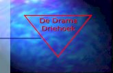 De Drama Driehoek De theorie van de dramadriehoek èDe èDe dramadriehoek verwijst naar drie hoofdrolspellers èDit èDit drietal heeft min of meer een vaste.