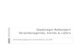 Stadsregio Rotterdam Veranderagenda, trends & cijfers Commissie jeugdzorg en sociaal beleid 2 juli 2009.
