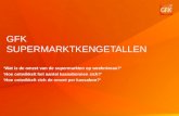 1 © GfK 2013 | Supermarktkengetallen | December 2013 GFK SUPERMARKTKENGETALLEN ‘Wat is de omzet van de supermarkten op weekniveau?’ ‘Hoe ontwikkelt het.