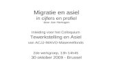 Migratie en asiel in cijfers en profiel door Jan Hertogen Inleiding voor het Colloquium Tewerkstelling en Asiel van ACJJ-IMAVO-Masereelfonds 2de werkgroep,