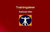 Trainingsleer Eelbode Elke. 100% % Capacity of Energy System 10 sec30 sec2 min5 min + Energy Transfer Systems and Exercise Aerobic Energy System Anaerobic.