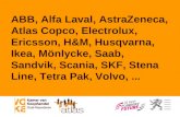 ABB, Alfa Laval, AstraZeneca, Atlas Copco, Electrolux, Ericsson, H&M, Husqvarna, Ikea, Mönlycke, Saab, Sandvik, Scania, SKF, Stena Line, Tetra Pak, Volvo,...