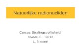 Natuurlijke radionucliden Cursus Stralingsveiligheid niveau 3 2012 L. Niesen.