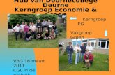 1 Hub van Doornecollege Deurne Kerngroep Economie & Groen Kerngroep EG Vakgroep Groen VBG 16 maart 2011 CGL in de praktijk.