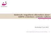 Gebruik reguliere diensten door VAPH-cliënten: enkele cijfers Vlaams Agentschap voor Personen met een Handicap1 Studiedag 17 juni 2013.
