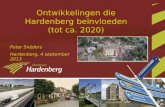 Ontwikkelingen die Hardenberg beïnvloeden (tot ca. 2020) Peter Snijders Hardenberg, 4 september 2013.