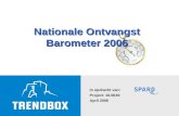In opdracht van: Project: 16.0049 April 2006 Nationale Ontvangst Barometer 2006.