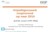 © prof. dr. Lucas C.P.M. Meijs, lmeys@rsm.nl. @rsm.nl prof.dr. Lucas C.P.M. Meijs Strategic Philanthropy Raadslid Raad voor.