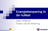 Energiebesparing in de nullast Hans Veldhuis Tijmen van de Wetering.