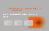 Diabetescaroussel OLVG November 2012 diabetescaroussel OLVG November 2012 M.S.A. Suttorp-Schulten, oogarts, OLVG M.S.A. Suttorp-Schulten, oogarts, OLVG.