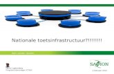 Kom verder. Saxion. Nationale toetsinfrastructuur?!!!!!!! Heino Logtenberg Programmamanager ICT&O 2 februari 2012.