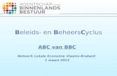 Beleids- en BeheersCyclus ABC van BBC Netwerk Lokale Economie Vlaams-Brabant 1 maart 2013