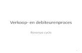Verkoop- en debiteurenproces Revenue cycle 1. Vergelijking revenue cycle met stappen verkoop- en debiteurenproces 2