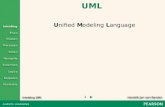 1 Hendrik Jan van Randen Inleiding UML Realisatie Klassen Processen Rollen Navigatie Schermen Logica Koppelen Eisen Inleiding UML Unified Modeling Language.
