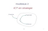 H21 Hoofdstuk 2 ICT en strategie. h22 ICT en strategie Zijn ICT en strategie gescheiden gebieden? Kan ICT de strategie versterken of verzwakken? Is ICT