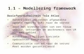 1.1 – Modellering framework Basisfunctionaliteit Tele Atlas Rondrijders verzenden afgewerkte update reports (UR) naar de server Voor het binnenrijden van.