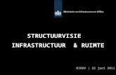 STRUCTUURVISIE INFRASTRUCTUUR & RUIMTE NIROV | 22 juni 2011.