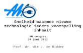 Snelheid waarmee nieuwe technologie iedere voorspelling inhaalt AM congres 20 juni 2012 Prof. dr. Wim J. de Ridder.