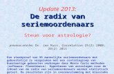 Update 2013: De radix van seriemoordenaars Steun voor astrologie? previous articles: Dr. Jan Ruis, Correlation 25(2) 2008; 28(2) 2011 Een steekproef van.