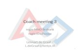 Coach meeting 3 regio MNO Brabant regio Eindhoven Lennart de Graaf – L.deGraaf@fontys.nl 1.