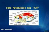 Home Automation met “X10“ Nico Oosterwijk. Onderwerpen X10 – wat is dat? RF – wat is dat? X10 als wooncomfort X10 als beveiliging WatchBot Camera.