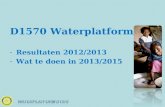 D1570 Waterplatform -Resultaten 2012/2013 -Wat te doen in 2013/2015.