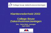 Klanttevredenheid 2002 College Bouw Ziekenhuisvoorzieningen Drs. Hans Muis, manager April 2003.