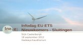 Infodag EU ETS Nieuwkomers - Sluitingen Stijn Caekelbergh 18 september 2012 Hadewychauditorium.