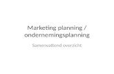 Marketing planning / ondernemingsplanning Samenvattend overzicht.