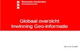 Globaal overzicht Inwinning Geo-informatie Nico de Graaff.