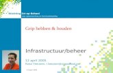 14 april 2005 Grip hebben & houden 12 april 2005 Raoul Teeuwen, r.teeuwen@ictopschool.net Infrastructuur/beheer.