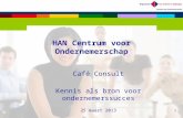 1 HAN Centrum voor Ondernemerschap Café Consult Kennis als bron voor ondernemerssucces 25 maart 2013.