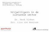 Vrijwilligers in de culturele sector Dr. Henk Vinken Drs. Lisa van Woersem NFVM-Najaarsvergadering 9 november 2013 – Natura Docet/Wonderryck, Denekamp.