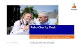 Samenbrengen van mensen en kennis Rabo Charity Desk 11 juli 2014 Anita Schrieken-Mulder.