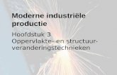 Hoofdstuk 3 Oppervlakte- en structuur- veranderingstechnieken Moderne industriële productie