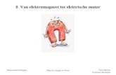 Tom Mortier Ursulinen Mechelen Natuurwetenschappen Materie, energie en leven 8 Van elektromagneet tot elektrische motor.