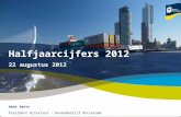 1 © Copyright - Port of Rotterdam - 2012 Title President-directeur – Havenbedrijf Rotterdam Hans Smits Halfjaarcijfers 2012 22 augustus 2012.