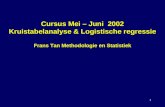 1 Cursus Mei – Juni 2002 Kruistabelanalyse & Logistische regressie Frans Tan Methodologie en Statistiek.