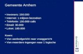 Gemeente Arnhem Inwoners: 150.000 Internet: 1 miljoen bezoeken Telefonie: 150.000 calls Email: 30.000 Loket: 180.000 Koers: Van aanbodgericht naar vraaggericht.