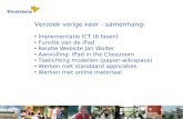Opdracht 1: Pak een s Verzoek vorige keer - samenhang: Implementatie ICT (6 fasen) Functie van de iPad Relatie Website Jan Wolter Aanvulling: iPad in the.