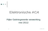 Elektronische AC4 Pijler Geïntegreerde verwerking mei 2012 13 juli 2014 1.
