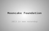 Mooncake Foundation 2013 in een notendop. Tot ziens 2013…..
