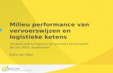 Milieu performance van vervoerswijzen en logistieke ketens ’Invloed opdrachtgevers op schonere binnenvaart’ 16 juni 2010, Zoetermeer Eelco den Boer.