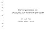 Communicatie en draagvlakontwikkeling intern Dr. L.R. Pol Tabula Rasa / EUR