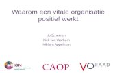 Waarom een vitale organisatie positief werkt Jo Scheeren Rick van Workum Miriam Appelman.